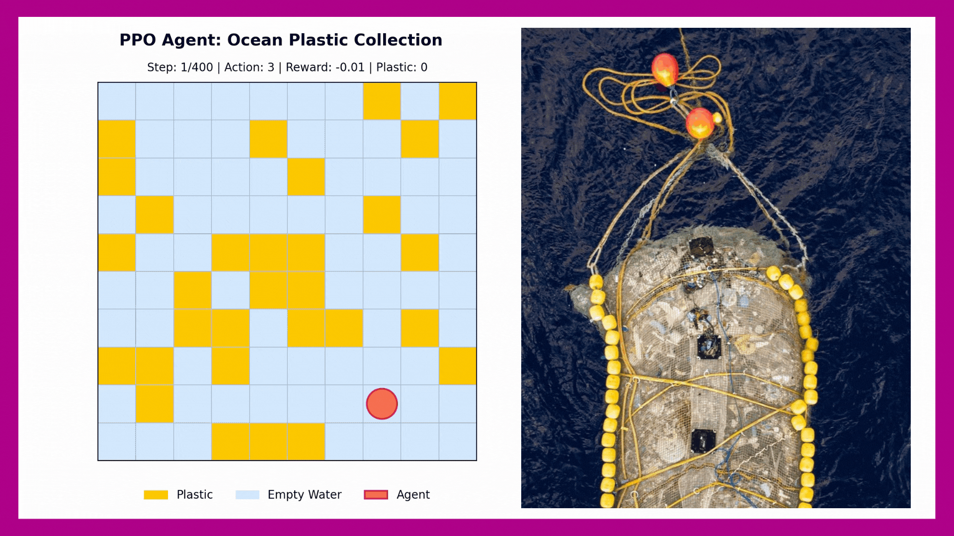 Ocean plastic collection