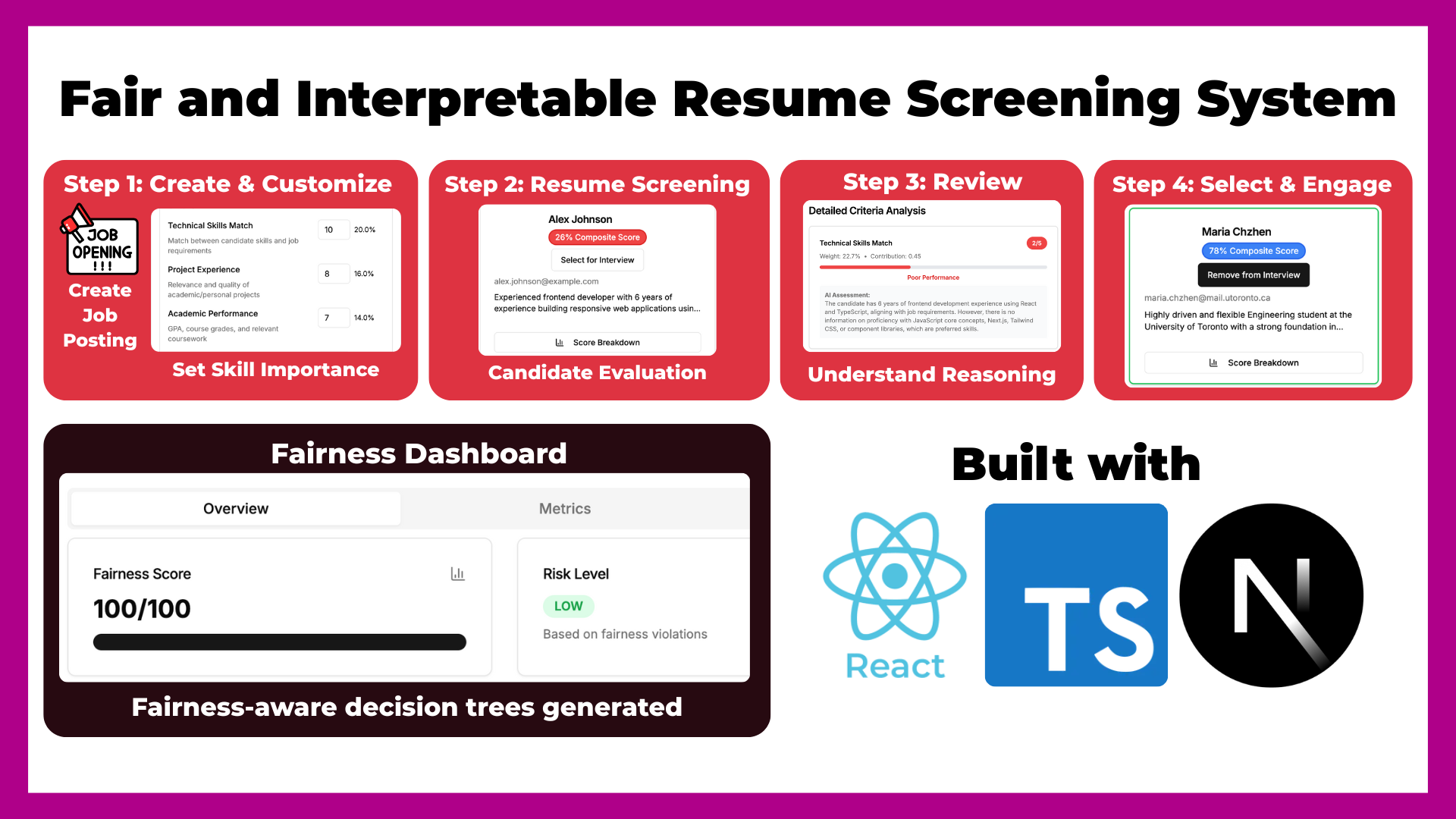 Resume screening